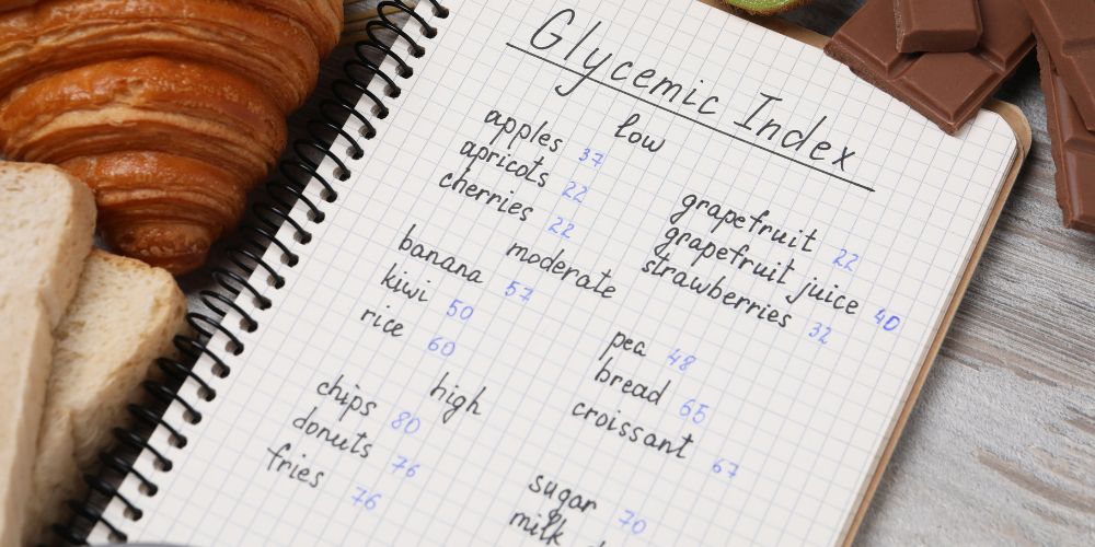 Glykaimikos Deiktis Diaita Diatrofi Papachristos