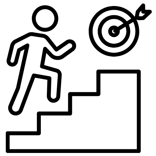 Acitivity